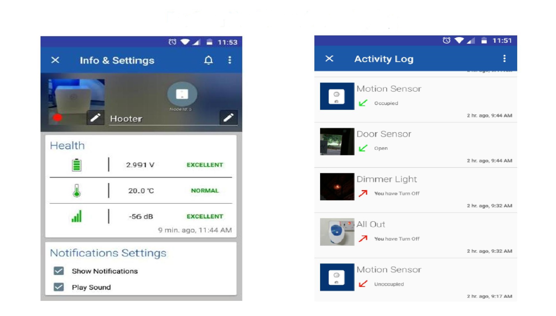 Device Health and Activity Log